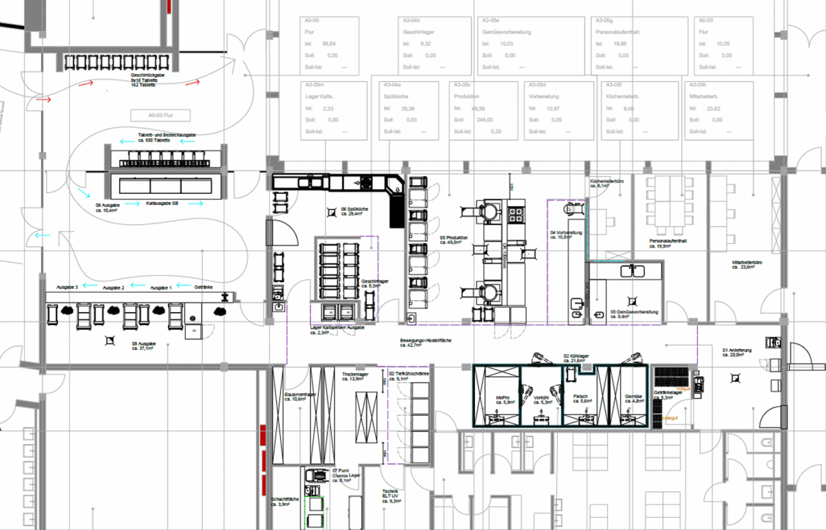 Planausschnitt Frida Levy Gesamtschule - Großküchenplanung